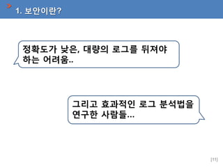 1. ?????

???? ??, ??? ??? ???
?? ???..

??? ???? ?? ????
??? ???

[11]

 