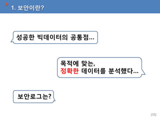 1. ?????

??? ????? ???

??? ??,
??? ???? ????

??????
[35]

 