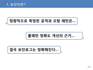 1. ?????

????? ??? ??? ?? ???

??? ??? ??? ??

?? ????? ?????

[57]

 
