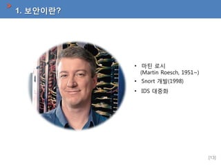 1. 보안이란?

• 마틴 로시
(Martin Roesch, 1951~)
• Snort 개발(1998)
• IDS 대중화

[13]

 