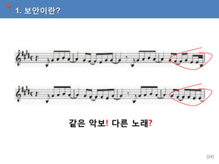 1. 보안이란?

같은 악보! 다른 노래?

[24]

 