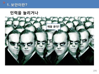 1. 보안이란?

인력을 늘리거나

애들 푼다?

[29]

 