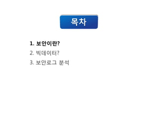 목차
1. 보안이란?

 