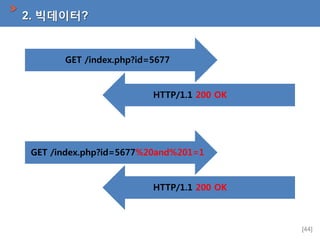 2. 빅데이터?

GET /index.php?id=5677

HTTP/1.1 200 OK

GET /index.php?id=5677%20and%201=1

HTTP/1.1 200 OK

[44]

 