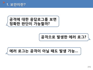 1. 보안이란?

공격에 대한 응답로그를 보면
정확한 판단이 가능할까?
공격으로 발생한 에러 로그?

에러 로그는 공격이 아닐 때도 발생 가능…

[45]

 
