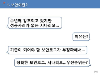 1. 보안이란?

수년째 강조되고 있지만
성공사례가 없는 시나리오…
이유는?
기준이 되어야 할 보안로그가 부정확해서…
정확한 보안로그, 시나리오…우선순위는?
[46]

 