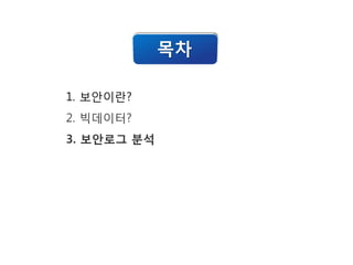 목차
1. 보안이란?

 