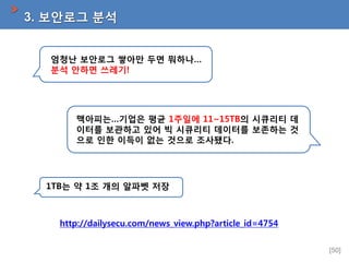 3. 보안로그 분석
엄청난 보안로그 쌓아만 두면 뭐하나…
분석 안하면 쓰레기!

맥아피는…기업은 평균 1주일에 11~15TB의 시큐리티 데
이터를 보관하고 있어 빅 시큐리티 데이터를 보존하는 것
으로 인한 이득이 없는 것으로 조사됐다.

1TB는 약 1조 개의 알파벳 저장

http://dailysecu.com/news_view.php?article_id=4754
[50]

 