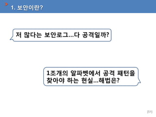 1. 보안이란?

저 많다는 보안로그…다 공격일까?

1조개의 알파벳에서 공격 패턴을
찾아야 하는 현실…해법은?

[51]

 
