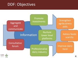 Influence of information sharing within the Tanzania Dairy Development Forum on nurturing regional platforms