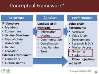 Influence of information sharing within the Tanzania Dairy Development Forum on nurturing regional platforms
