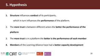 Influence of trust on capacity development within the members and influenced groups of the Nicaraguan Learning Alliance