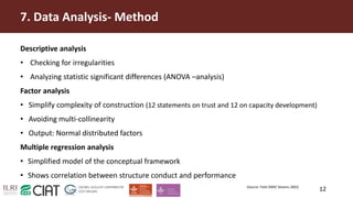 Influence of trust on capacity development within the members and influenced groups of the Nicaraguan Learning Alliance