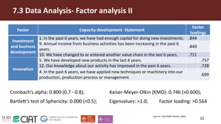 Influence of trust on capacity development within the members and influenced groups of the Nicaraguan Learning Alliance
