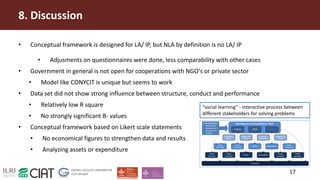 Influence of trust on capacity development within the members and influenced groups of the Nicaraguan Learning Alliance