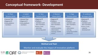 Influence of trust on capacity development within the members and influenced groups of the Nicaraguan Learning Alliance