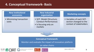 Influence of trust on capacity development within the members and influenced groups of the Nicaraguan Learning Alliance