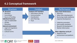 Influence of trust on capacity development within the members and influenced groups of the Nicaraguan Learning Alliance