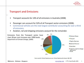 Transport and Emissions Transport accounts for 14% of all emissions in Australia (2008)  Passenger cars account for 52% of all Transport sector emissions (2008). Commercial vehicles are the next largest contributor accounting for over a third of emissions.  Aviation, rail and shipping emissions account for the remainder. Emissions from the Transport sector have risen 28 per cent increase over 1990 levels.  Department of Climate Change, (2009) 