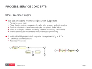 PROCESS/SERVICE CONCEPTS
BPM – Workflow engine
 We use an existing workflow engine which supports to
•
•
•
•
•

Persist p...