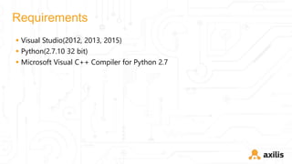 python in visual studio 2012