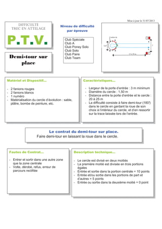 Mise à jour le 31/07/2013
0
Cordon de
chaux
1m5
0
1
0
5
5
15 à 20 m.
3
m.
E
S
)DXWHV GH RQWUDW«
- Entrer et sortir dans une autre zone
que la zone centrale
- Volte, dérobé, refus, erreur de
parcours rectifiée
'HVFULSWLRQ WHFKQLTXH«
- Le cercle est divisé en deux moitiés
- La première moitié est divisée en trois portions
égales
- Entrée et sortie dans la portion centrale = 10 points
- Entrée et/ou sortie dans les portions de part et
d’autres = 5 points
- Entrée ou sortie dans la deuxième moitié = 0 point
'HPLWRXU VXU
SODFH
+((+%7.6J 64'% '0
#66'.#)'
379
DUDFWpULVWLTXHV«
- Largeur de la porte d’entrée : 3 m minimum
- Diamètre du cercle : 1,50 m
- Distance entre la porte d’entrée et le cercle :
20 à 25 m
- La difficulté consiste à faire demi-tour (180°)
dans le cercle en gardant la roue de son
choix à l’intérieur du cercle, et d’en ressortir
sur la trace laissée lors de l’entrée.
0DWpULHO HW 'LVSRVLWLI«
- 2 fanions rouges
- 2 fanions blancs
- 1 numéro
- Matérialisation du cercle d’évolution : sable,
plâtre, bombe de peinture, etc.
1LYHDX GH GLIILFXOWp
SDU pSUHXYH
Club Spéciale
Club A
Club Poney Solo
Club Solo
Club Paire
Club Team
/H FRQWUDW GX GHPLWRXU VXU SODFH
Faire demi-tour en laissant la roue dans le cercle.
+((+%7.6J
64'% '0 #66'.#)'
379
 