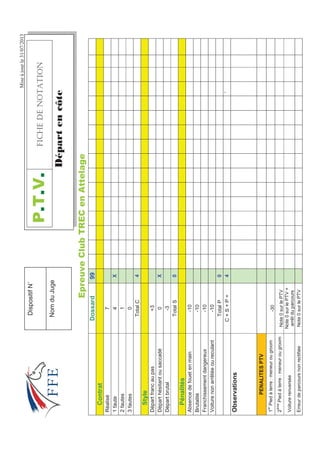 Miseàjourle31/07/2013
(SUHXYHOXE75(HQ$WWHODJH
Dossard99
Contrat
Réalisé7
1faute4X
2fautes1
3fautes0
TotalC4
Style
Départfrancaupas+3
Départhésitantousaccadé0X
Départbrutal-3
TotalS0
Pénalités
Absencedefouetenmain-10
Brutalité-10
Franchissementdangereux-10
Voiturenonarrêtéeoureculant-10
TotalP0
C+S+P=4`
Observations
PENALITESPTV
1
er
Piedàterre:meneurougroom-30
2
ème
Piedàterre:meneurougroomNote0surlePTV
Voiturerenversée
Note0surlePTV+
arrêtduparcours
ErreurdeparcoursnonrectifiéeNote0surlePTV
379(+%*''016#6+10
'«SDUWHQF¶WH
DispositifN˚
NomduJuge
 