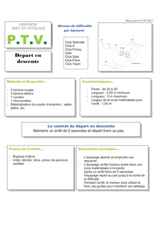 Mise à jour le 31/07/2013
)DXWHV GH RQWUDW«
- Rupture d’allure
- Volte, dérobé, refus, erreur de parcours
rectifiée.
'HVFULSWLRQ WHFKQLTXH«
- L’équipage aborde et emprunte une
descente
- L’équipage arrête l’essieu avant dans une
zone matérialisée à mi-pente
- Après un arrêt franc de 5 secondes,
l’équipage repart au pas jusqu’à la sortie de
la difficulté
- Pendant l’arrêt, le meneur peut utiliser le
frein, les guides pour maintenir son attelage
'«SDUW HQ
GHVFHQWH
+((+%7.6J 64'% '0
#66'.#)'
379
DUDFWpULVWLTXHV«
- Pente : de 20 à 30°
- Largueur : 2,50 m minimum
- Longueur : 5 m maximum
- Largeur de la zone matérialisée pour
l’arrêt : 1,50 m.
0DWpULHO HW 'LVSRVLWLI«
- 2 fanions rouges
- 2 fanions blancs
- 1 numéro
- 1 chronomètre
- Matérialisation du couloir d’évolution : sable,
plâtre, etc.
1LYHDX GH GLIILFXOWp
SDU pSUHXYH
Club Spéciale
Club A
Club Poney
Solo
Club Solo
Club Paire
Club Team
/H FRQWUDW GX GpSDUW HQ GHVFHQWH
Maintenir un arrêt de 5 secondes et départ franc au pas.
20%
S
2 m
E
E
Cordons de chaux
1er essieu
S
+5215+6+(
64'% '0 #66'.#)'
379
 