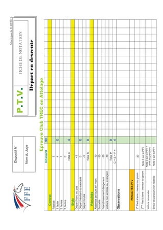 Miseàjourle31/07/2013
(SUHXYHOXE75(HQ$WWHODJH
Dossard99
Contrat
Réalisé7
1faute4X
2fautes1
3fautes0
TotalC4
Style
Départfrancaupas+3
Départhésitantousaccadé0X
Départbrutal-3
TotalS0
Pénalités
Absencedefouetenmain-10
Brutalité-10
Franchissementdangereux-10
Voiturenonarrêtéeouavançant-10
TotalP0
C+S+P=4`
Observations
PENALITESPTV
1
er
Piedàterre:meneurougroom-30
2
ème
Piedàterre:meneurougroomNote0surlePTV
Voiturerenversée
Note0surlePTV+
arrêtduparcours
ErreurdeparcoursnonrectifiéeNote0surlePTV
379(+%*''016#6+10
'«SDUWHQGHVFHQWH
DispositifN˚
NomduJuge
 