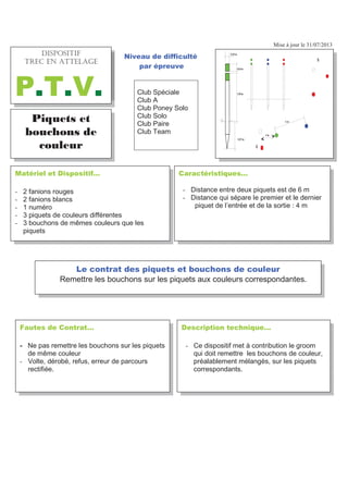 Mise à jour le 31/07/2013
)DXWHV GH RQWUDW«
- Ne pas remettre les bouchons sur les piquets
de même couleur
- Volte, dérobé, refus, erreur de parcours
rectifiée.
'HVFULSWLRQ WHFKQLTXH«
- Ce dispositif met à contribution le groom
qui doit remettre les bouchons de couleur,
préalablement mélangés, sur les piquets
correspondants.
3LTXHWV HW
ERXFKRQV GH
FRXOHXU
+((+%7.6J 64'% '0
#66'.#)'
379
DUDFWpULVWLTXHV«
- Distance entre deux piquets est de 6 m
- Distance qui sépare le premier et le dernier
piquet de l’entrée et de la sortie : 4 m
0DWpULHO HW 'LVSRVLWLI«
- 2 fanions rouges
- 2 fanions blancs
- 1 numéro
- 3 piquets de couleurs différentes
- 3 bouchons de mêmes couleurs que les
piquets
1LYHDX GH GLIILFXOWp
SDU pSUHXYH
Club Spéciale
Club A
Club Poney Solo
Club Solo
Club Paire
Club Team
/H FRQWUDW GHV SLTXHWV HW ERXFKRQV GH FRXOHXU
Remettre les bouchons sur les piquets aux couleurs correspondantes.
E
S
1,50 m
0,10 m
0,25 m
0,10 m
6 m
4 m
+5215+6+(
64'% '0 #66'.#)'
379
 