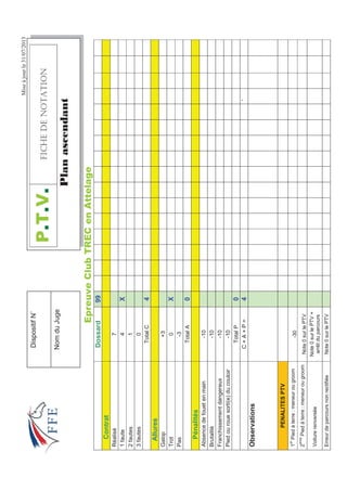 Miseàjourle31/07/2013
(SUHXYHOXE75(HQ$WWHODJH
Dossard99
Contrat
Réalisé7
1faute4X
2fautes1
3fautes0
TotalC4
Allures
Galop+3
Trot0X
Pas-3
TotalA0
Pénalités
Absencedefouetenmain-10
Brutalité-10
Franchissementdangereux-10
Piedourouesorti(e)ducouloir-10
TotalP0
C+A+P=4`
Observations
PENALITESPTV
1
er
Piedàterre:meneurougroom-30
2
ème
Piedàterre:meneurougroomNote0surlePTV
Voiturerenversée
Note0surlePTV+
arrêtduparcours
ErreurdeparcoursnonrectifiéeNote0surlePTV
379(+%*''016#6+10
3ODQDVFHQGDQW
DispositifN˚
NomduJuge
 