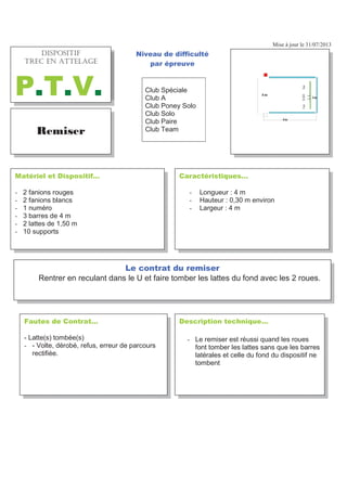 Mise à jour le 31/07/2013
)DXWHV GH RQWUDW«
- Latte(s) tombée(s)
- - Volte, dérobé, refus, erreur de parcours
rectifiée.
'HVFULSWLRQ WHFKQLTXH«
- Le remiser est réussi quand les roues
font tomber les lattes sans que les barres
latérales et celle du fond du dispositif ne
tombent
5HPLVHU
+((+%7.6J 64'% '0
#66'.#)'
379
DUDFWpULVWLTXHV«
- Longueur : 4 m
- Hauteur : 0,30 m environ
- Largeur : 4 m
0DWpULHO HW 'LVSRVLWLI«
- 2 fanions rouges
- 2 fanions blancs
- 1 numéro
- 3 barres de 4 m
- 2 lattes de 1,50 m
- 10 supports
1LYHDX GH GLIILFXOWp
SDU pSUHXYH
Club Spéciale
Club A
Club Poney Solo
Club Solo
Club Paire
Club Team
/H FRQWUDW GX UHPLVHU
Rentrer en reculant dans le U et faire tomber les lattes du fond avec les 2 roues.
4 m
4m
1m
1m1m
50
0.80
m
+5215+6+(
64'% '0 #66'.#)'
379
 
