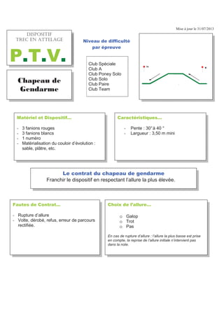 Mise à jour le 31/07/2013
)DXWHV GH RQWUDW«
- Rupture d’allure
- Volte, dérobé, refus, erreur de parcours
rectifiée.
KRL[ GH O·DOOXUH«
o Galop
o Trot
o Pas
En cas de rupture d’allure : l’allure la plus basse est prise
en compte, la reprise de l’allure initiale n’intervient pas
dans la note.
KDSHDX GH
*HQGDUPH
+((+%7.6J 64'% '0
#66'.#)'
379
DUDFWpULVWLTXHV«
- Pente : 30°à 40 °
- Largueur : 3,50 m mini
0DWpULHO HW 'LVSRVLWLI«
- 3 fanions rouges
- 3 fanions blancs
- 1 numéro
- Matérialisation du couloir d’évolution :
sable, plâtre, etc.
1LYHDX GH GLIILFXOWp
SDU pSUHXYH
Club Spéciale
Club A
Club Poney Solo
Club Solo
Club Paire
Club Team
/H FRQWUDW GX FKDSHDX GH JHQGDUPH
Franchir le dispositif en respectant l’allure la plus élevée.
ES
+5215+6+(
64'% '0 #66'.#)'
379
 