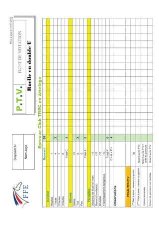 Miseàjourle31/07/2013
(SUHXYHOXE75(HQ$WWHODJH
Dossard99
Contrat
Réalisé7
1faute4X
2fautes1
3fautes0
TotalC4
Allures
Galop+3
Trot0X
Pas-3
TotalA0
Pénalités
Absencedefouetenmain-10
Barre(s)tombée(s)-10
Brutalité-10
Franchissementdangereux-10
TotalP0
C+A+P=4`
Observations
PENALITESPTV
1
er
Piedàterre:meneurougroom-30
2
ème
Piedàterre:meneurougroomNote0surlePTV
Voiturerenversée
Note0surlePTV+
arrêtduparcours
ErreurdeparcoursnonrectifiéeNote0surlePTV
379(+%*''016#6+10
5XHOOHHQGRXEOH8
DispositifN˚
NomJuge
 