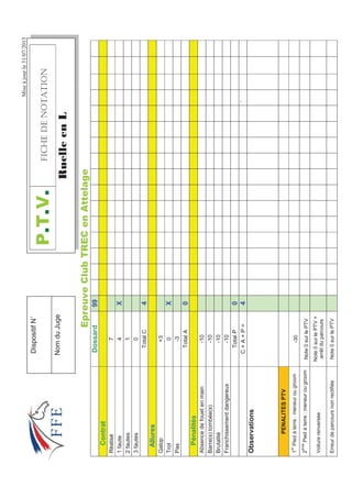 Miseàjourle31/07/2013
(SUHXYHOXE75(HQ$WWHODJH
Dossard99
Contrat
Réalisé7
1faute4X
2fautes1
3fautes0
TotalC4
Allures
Galop+3
Trot0X
Pas-3
TotalA0
Pénalités
Absencedefouetenmain-10
Barre(s)tombée(s)-10
Brutalité-10
Franchissementdangereux-10
TotalP0
C+A+P=4`
Observations
PENALITESPTV
1
er
Piedàterre:meneurougroom-30
2
ème
Piedàterre:meneurougroomNote0surlePTV
Voiturerenversée
Note0surlePTV+
arrêtduparcours
ErreurdeparcoursnonrectifiéeNote0surlePTV
379(+%*''016#6+10
5XHOOHHQ/
DispositifN˚
NomduJuge
 