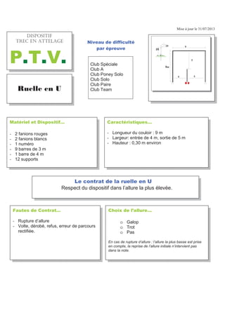 Mise à jour le 31/07/2013
)DXWHV GH RQWUDW«
- Rupture d’allure
- Volte, dérobé, refus, erreur de parcours
rectifiée.
KRL[ GH O·DOOXUH«
o Galop
o Trot
o Pas
En cas de rupture d’allure : l’allure la plus basse est prise
en compte, la reprise de l’allure initiale n’intervient pas
dans la note.
5XHOOH HQ 8
+5215+6+(
64'% '0 #66'.#)'
379
DUDFWpULVWLTXHV«
- Longueur du couloir : 9 m
- Largeur: entrée de 4 m, sortie de 5 m
- Hauteur : 0,30 m environ
0DWpULHO HW 'LVSRVLWLI«
- 2 fanions rouges
- 2 fanions blancs
- 1 numéro
- 9 barres de 3 m
- 1 barre de 4 m
- 12 supports
1LYHDX GH GLIILFXOWp
SDU pSUHXYH
Club Spéciale
Club A
Club Poney Solo
Club Solo
Club Paire
Club Team
/H FRQWUDW GH OD UXHOOH HQ 8
Respect du dispositif dans l’allure la plus élevée.
10
cm20
cm
9
m
9m
4
m
5
m
5
m
 