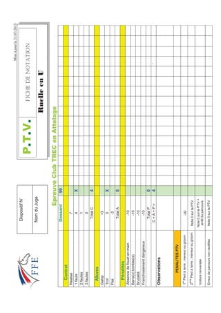 Miseàjourle31/07/2013
(SUHXYHOXE75(HQ$WWHODJH
Dossard99
Contrat
Réalisé7
1faute4X
2fautes1
3fautes0
TotalC4
Allures
Galop+3
Trot0X
Pas-3
TotalA0
Pénalités
Absencedefouetenmain-10
Barre(s)tombée(s)-10
Brutalité-10
Franchissementdangereux-10
TotalP0
C+A+P=4`
Observations
PENALITESPTV
1
er
Piedàterre:meneurougroom-30
2
ème
Piedàterre:meneurougroomNote0surlePTV
Voiturerenversée
Note0surlePTV+
arrêtduparcours
ErreurdeparcoursnonrectifiéeNote0surlePTV
379(+%*''016#6+10
5XHOOHHQ8
DispositifN˚
NomduJuge
 