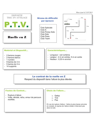 Mise à jour le 31/07/2013
)DXWHV GH RQWUDW«
- Rupture d’allure
- Volte, dérobé, refus, erreur de parcours
rectifiée.
KRL[ GH O·DOOXUH«
o Galop
o Trot
o Pas
En cas de rupture d’allure : l’allure la plus basse est prise
en compte, la reprise de l’allure initiale n’intervient pas
dans la note.
5XHOOH HQ =
+5215+6+(
64'% '0 #66'.#)'
379
DUDFWpULVWLTXHV«
- Longueur : voir schéma
- Largeur : 4 m en entrée, 5 m en sortie
- Hauteur : 0,30 m environ
0DWpULHO HW 'LVSRVLWLI«
- 2 fanions rouges
- 2 fanions blancs
- 1 numéro
- 9 barres de 3 m
- 5 barres de 4 m
- 14 supports
1LYHDX GH GLIILFXOWp
SDU pSUHXYH
Club Spéciale
Club A
Club Poney Solo
Club Solo
Club Paire
Club Team
/H FRQWUDW GH OD UXHOOH HQ =
Respect du dispositif dans l’allure la plus élevée.
10 cm
20 cm
4 m 11 m
5 m
ϰ m
5 m
ϰm
ϵ m
ϵ m
 