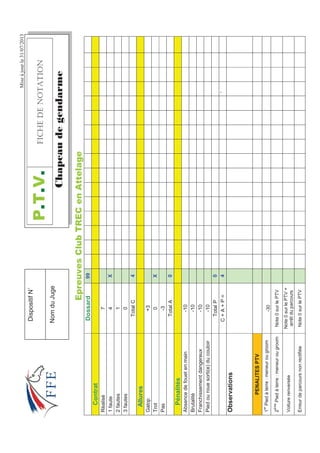 Miseàjourle31/07/2013
(SUHXYHVOXE75(HQ$WWHODJH
Dossard99
Contrat
Réalisé7
1faute4X
2fautes1
3fautes0
TotalC4
Allures
Galop+3
Trot0X
Pas-3
TotalA0
Pénalités
Absencedefouetenmain-10
Brutalité-10
Franchissementdangereux-10
Piedourouesorti(e)ducouloir-10
TotalP0
C+A+P=4`
Observations
PENALITESPTV
1
er
Piedàterre:meneurougroom-30
2
ème
Piedàterre:meneurougroomNote0surlePTV
Voiturerenversée
Note0surlePTV+
arrêtduparcours
ErreurdeparcoursnonrectifiéeNote0surlePTV
379(+%*''016#6+10
KDSHDXGHJHQGDUPH
DispositifN˚
NomduJuge
 