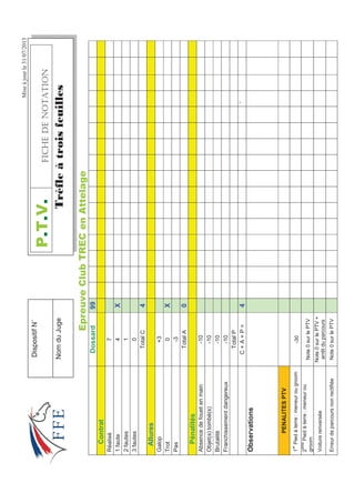 Miseàjourle31/07/2013
(SUHXYHOXE75(HQ$WWHODJH
Dossard99
Contrat
Réalisé7
1faute4X
2fautes1
3fautes0
TotalC4
Allures
Galop+3
Trot0X
Pas-3
TotalA0
Pénalités
Absencedefouetenmain-10
Objet(s)tombé(s)-10
Brutalité-10
Franchissementdangereux-10
TotalP
C+A+P=4`
Observations
PENALITESPTV
1
er
Piedàterre:meneurougroom-30
2
ème
Piedàterre:meneurou
groomNote0surlePTV
Voiturerenversée
Note0surlePTV+
arrêtduparcours
ErreurdeparcoursnonrectifiéeNote0surlePTV
379(+%*''016#6+10
7UªIOH¢WURLVIHXLOOHV
DispositifN˚
NomduJuge
 