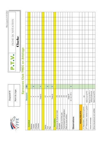 Miseàjourle31/07/2013
(SUHXYHVOXE75(HQ$WWHODJH
Dossard99
Contrat
Réalisé7
1faute4X
2fautes1
3fautes0
TotalC4
Galop+3
Trot0X
Pas-3
TotalA0
Pénalités
Absencedefouetenmain-10
Brutalité-10
Clochequinetintepas-10
Franchissementdangereux-10
Piedourouesorti(e)-10
TotalP
C+A+P=4`
Observations
PENALITESPTV
1
er
Piedàterre:meneurougroom-30
2
ème
Piedàterre:meneurougroomNote0surlePTV
Voiturerenversée
Note0surlePTV+
arrêtduparcours
ErreurdeparcoursnonrectifiéeNote0surlePTV
379(+%*''016#6+10
ORFKH
DispositifN˚
NomduJuge
 