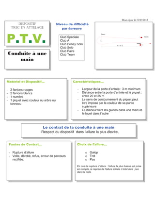 Mise à jour le 31/07/2013
)DXWHV GH RQWUDW«
- Rupture d’allure
- Volte, dérobé, refus, erreur de parcours
rectifiée.
KRL[ GH O·DOOXUH«
o Galop
o Trot
o Pas
En cas de rupture d’allure : l’allure la plus basse est prise
en compte, la reprise de l’allure initiale n’intervient pas
dans la note.
RQGXLWH ¢ XQH
PDLQ
+((+%7.6J 64'% '0
#66'.#)'
379
DUDFWpULVWLTXHV«
- Largeur de la porte d’entrée : 3 m minimum
- Distance entre la porte d’entrée et le piquet :
entre 20 et 25 m
- Le sens de contournement du piquet peut
être imposé par la couleur de sa partie
supérieure
- Le meneur tient les guides dans une main et
le fouet dans l’autre
0DWpULHO HW 'LVSRVLWLI«
- 2 fanions rouges
- 2 fanions blancs
- 1 numéro
- 1 piquet avec couleur ou arbre ou
tonneau
1LYHDX GH GLIILFXOWp
SDU pSUHXYH
Club Spéciale
Club A
Club Poney Solo
Club Solo
Club Paire
Club Team
/H FRQWUDW GH OD FRQGXLWH j XQH PDLQ
Respect du dispositif dans l’allure la plus élevée.
Entrée
Sortie
20 à 25 m
Piquet
+5215+6+(
64'% '0 #66'.#)'
379
 