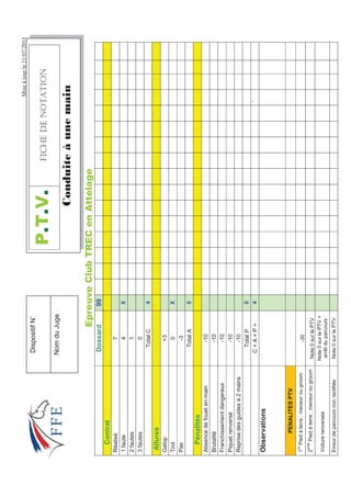 Miseàjourle31/07/2013
(SUHXYHOXE75(HQ$WWHODJH
Dossard99
Contrat
Réalisé7
1faute4X
2fautes1
3fautes0
TotalC4
Allures
Galop+3
Trot0X
Pas-3
TotalA0
Pénalités
Absencedefouetenmain-10
Brutalité-10
Franchissementdangereux-10
Piquetrenversé-10
Reprisedesguidesà2mains-10
TotalP0
C+A+P=4`
Observations
PENALITESPTV
1
er
Piedàterre:meneurougroom-30
2
ème
Piedàterre:meneurougroomNote0surlePTV
Voiturerenversée
Note0surlePTV+
arrêtduparcours
ErreurdeparcoursnonrectifiéeNote0surlePTV
379(+%*''016#6+10
RQGXLWH¢XQHPDLQ
DispositifN˚
NomduJuge
 
