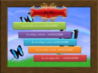 สมาชิก
1.นางสาวชลธิชา ชนะวงษ์รหัส531121002
5.นางสาวณัฐสุดาต๊ะก๋า รหัส531121032
4.นางสาวสุนิสา นามนตรี รหัส531121007
3.นางสาวศรัญญา ดวงแก้วรหัส 531121005
2.นายภิญโญ เหล็กเพชร รหัส531121004
 