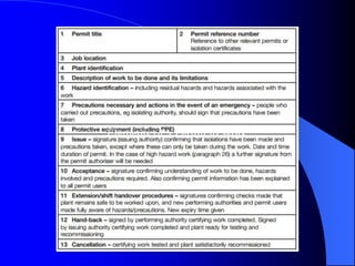Work permit of fire and safety engineering | PDF