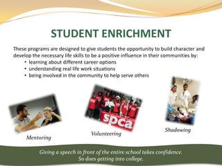 STUDENT ENRICHMENT
These programs are designed to give students the opportunity to build character and
develop the necessary life skills to be a positive influence in their communities by:
    • learning about different career options
    • understanding real life work situations
    • being involved in the community to help serve others




                                                                   Shadowing
                                  Volunteering
     Mentoring

           Giving a speech in front of the entire school takes confidence.
                            So does getting into college.
 