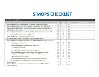 Simops Checklist Form Work Permit System | PTW | Gaurav Singh Rajput | PDF