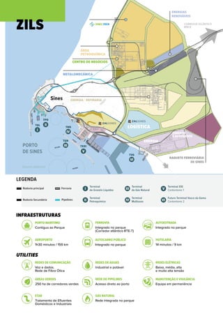 CENTRO DE NEGÓCIOS
Sines
RAQUETE FERROVIÁRIA
DE SINES
ENERGIA - REFINARIA
LOGÍSTICA
ENERGIA
CIMENTO
E AGREGADOS
PORTO
DE SINES
Oceano Atlântico
ENERGIAS
RENOVÁVEIS
CORREDOR ATLÂNTICO
RTE-E
ÁREA
PETROQUÍMICA
METALOMECÂNICA
TGN
TMS
TXXI
TPQ
TGL
SINES TECH
I
II
III
IV
V
VI
TVG
ZILS
Rodovia principal
Rodovia Secundária
Ferrovia
Pipelines
LEGENDA
I
Terminal
de Granéis Líquidos
II
Terminal
Petroquímico
III
Terminal
de Gás Natural
IV
Terminal
Multiusos
V
Terminal XXI
Contentores 1
VI
Futuro Terminal Vasco da Gama
Contentores 2
UTILITIES
250 ha de corredores verdes
ÁREAS VERDES REDE DE PIPELINES
Acesso direto ao porto Equipa em permanência
MANUTENÇÃO E VIGILÂNCIA
Tratamento de Efluentes
Domésticos e Industriais
ETAR GÁS NATURAL
Rede integrada no parque
REDES DE COMUNICAÇÃO
Voz e dados.
Rede de Fibra Ótica
REDES DE ÁGUAS
Industrial e potável
REDES ELÉTRICAS
Baixa, média, alta
e muito alta tensão
INFRAESTRUTURAS
PORTO MARÍTIMO
Contíguo ao Parque
FERROVIA
Integrado no parque
(Corredor atlântico RTE-T)
AUTOESTRADA
Integrado no parque
AEROPORTO
1h30 minutos / 159 km
AUTOCARRO PÚBLICO
Integrado no parque
HOTELARIA
14 minutos / 9 km
 