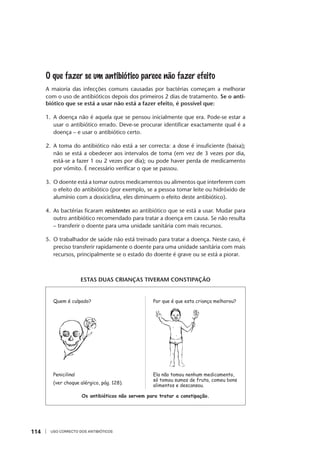 USO CORRECTO DOS ANTIBIÓTICOS114
O que fazer se um antibiótico parece não fazer efeito
A maioria das infecções comuns causadas por bactérias começam a melhorar
com o uso de antibióticos depois dos primeiros 2 dias de tratamento. Se o anti-
biótico que se está a usar não está a fazer efeito, é possível que:
1. A doença não é aquela que se pensou inicialmente que era. Pode-se estar a
usar o antibiótico errado. Deve-se procurar identiﬁcar exactamente qual é a
doença – e usar o antibiótico certo.
2. A toma do antibiótico não está a ser correcta: a dose é insuﬁciente (baixa);
não se está a obedecer aos intervalos de toma (em vez de 3 vezes por dia,
está-se a fazer 1 ou 2 vezes por dia); ou pode haver perda de medicamento
por vómito. É necessário veriﬁcar o que se passou.
3. O doente está a tomar outros medicamentos ou alimentos que interferem com
o efeito do antibiótico (por exemplo, se a pessoa tomar leite ou hidróxido de
alumínio com a doxiciclina, eles diminuem o efeito deste antibiótico).
4. As bactérias ﬁcaram resistentes ao antibiótico que se está a usar. Mudar para
outro antibiótico recomendado para tratar a doença em causa. Se não resulta
– transferir o doente para uma unidade sanitária com mais recursos.
5. O trabalhador de saúde não está treinado para tratar a doença. Neste caso, é
preciso transferir rapidamente o doente para uma unidade sanitária com mais
recursos, principalmente se o estado do doente é grave ou se está a piorar.
ESTAS DUAS CRIANÇAS TIVERAM CONSTIPAÇÃO
Quem é culpado? Por que é que esta criança melhorou?
Penicilina! Ela não tomou nenhum medicamento,
só tomou sumos de fruta, comeu bons
alimentos e descansou.
(ver choque alérgico, pág. 128).
Os antibióticos não servem para tratar a constipação.
 