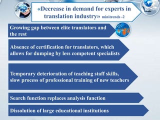 Основные тренды«Decrease in demand for experts in
translation industry» minitrends -2
Growing gap between elite translators and
the rest
Absence of certification for translators, which
allows for dumping by less competent specialists
Temporary deterioration of teaching staff skills,
slow process of professional training of new teachers
Search function replaces analysis function
Dissolution of large educational institutions
 